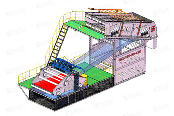GXSF系列篩分回收機