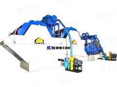 雙葉輪洗砂回收一體機